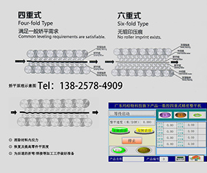 校平机辊数和重数</a>